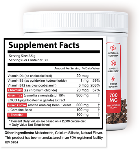 FitCafe Supplement Facts